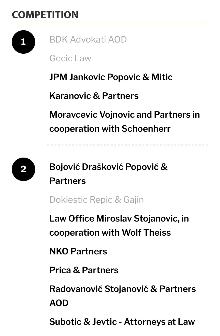 Legal 500: DR&G Up to Tier 2 for Competition in Serbia