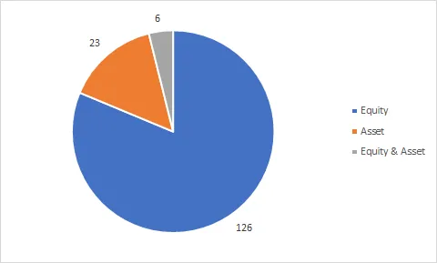 Merger Control in Serbia: 2018