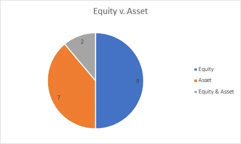 Merger Control in Serbia: Q1 2018